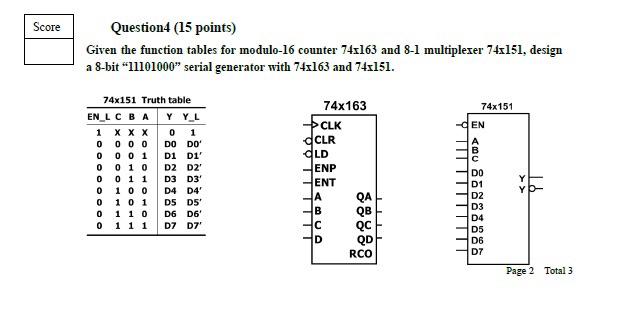 Solved Score Question4 15 Points Given The Function Tab