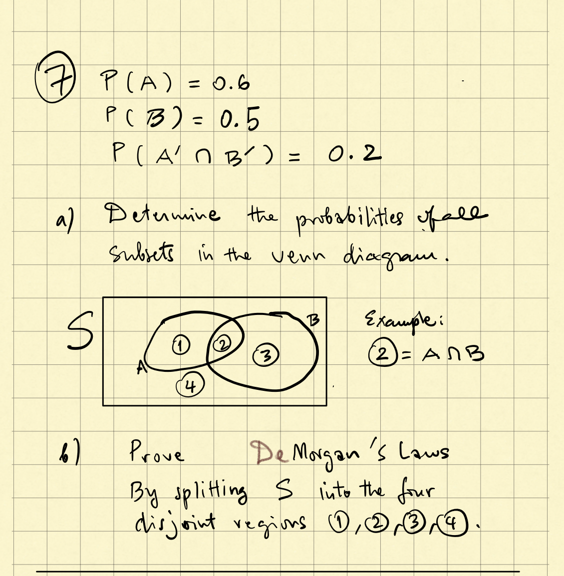 Solved 7P(A)=0.6P(B)=0.5P(A'∩B')=0.2a) ﻿Determine The | Chegg.com