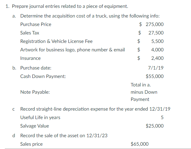 Solved $ 1. Prepare journal entries related to a piece of | Chegg.com