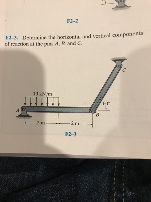 Solved Determine the horizontal and vertical components of | Chegg.com