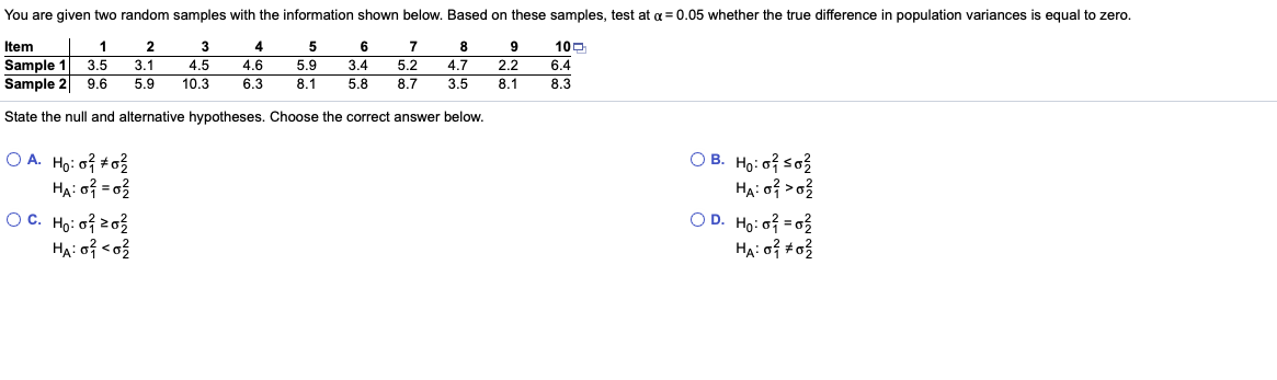 Solved You are given two random samples with the information | Chegg.com