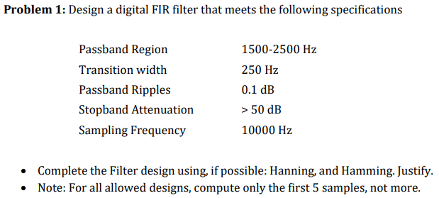 Solved Problem 1: Design A Digital FIR Filter That Meets The | Chegg.com