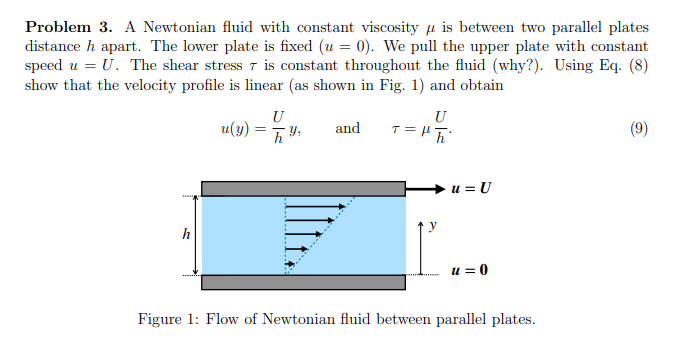 Solved Problem 3 A Newtonian Fluid With Constant Viscosity