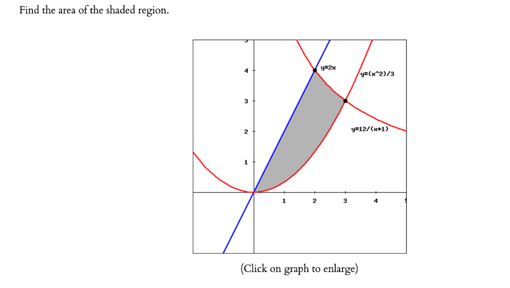 Solved Please answer these 3 questions I haven't gotten a | Chegg.com