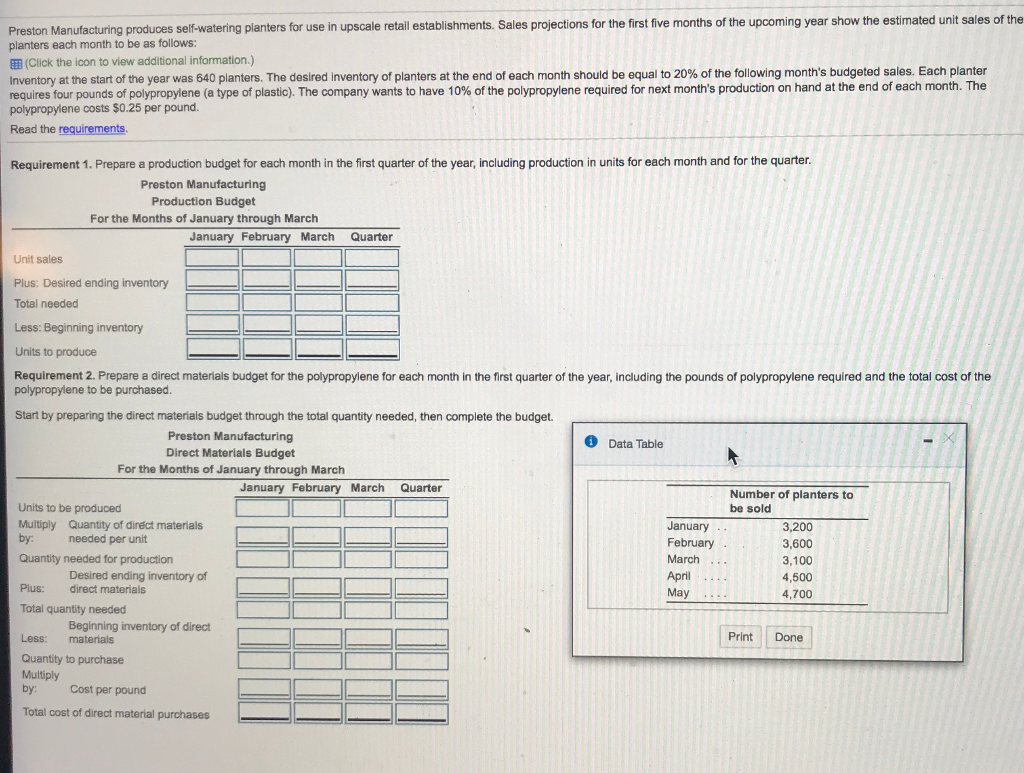 Solved Preston Manufacturing produces selfwatering planters