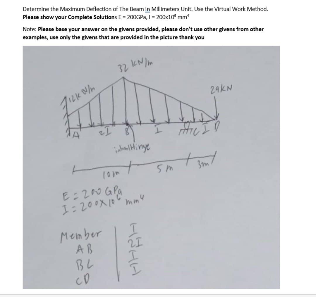 Solved Determine the Maximum Deflection of The Beam n | Chegg.com