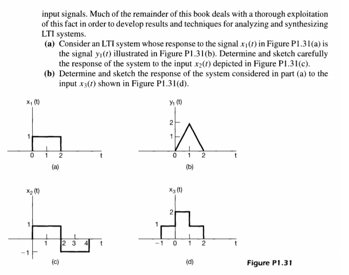 solved-1-31-in-this-problem-we-illustrate-one-of-the-most-chegg