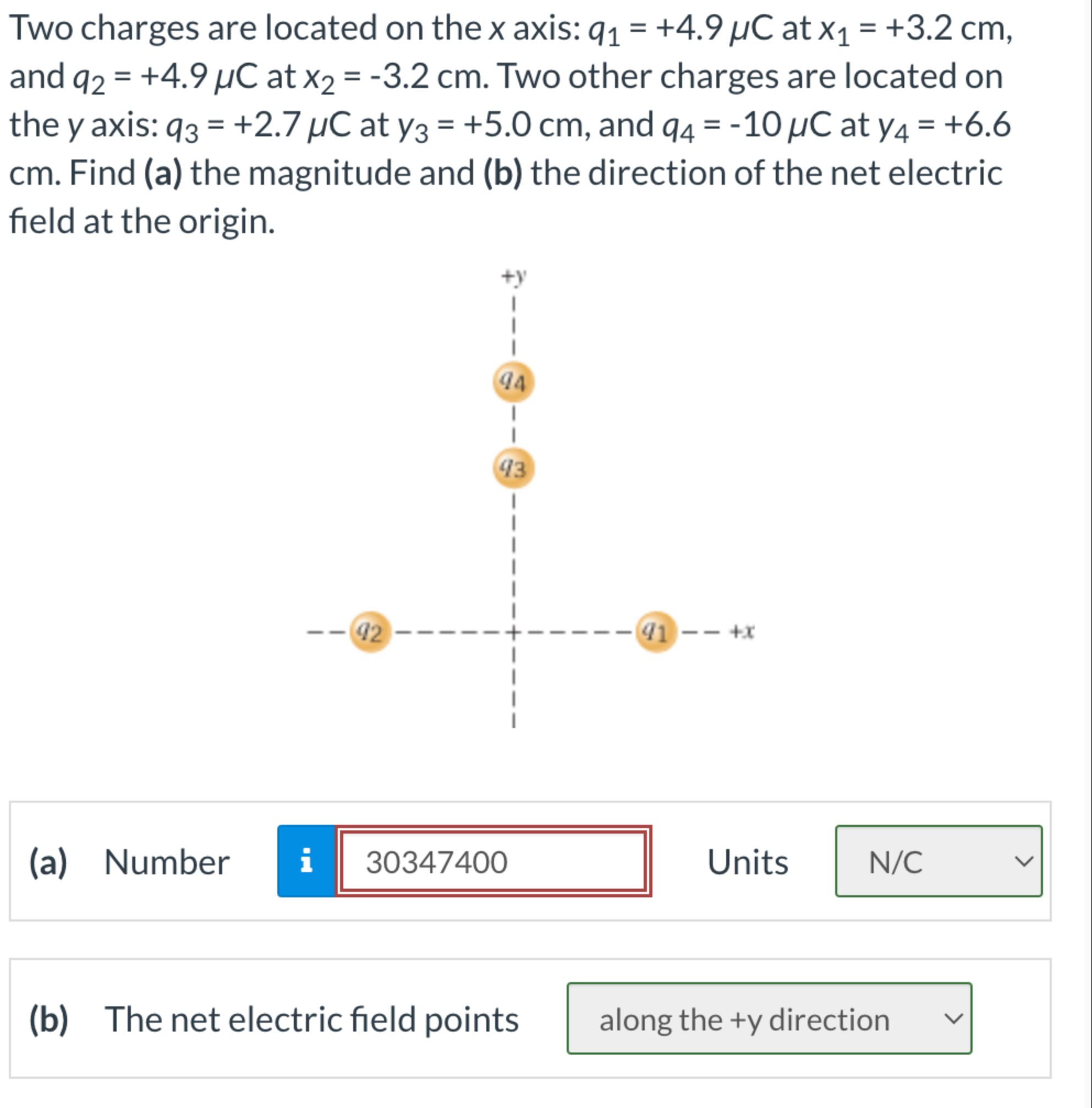 Solved Two charges are located on the x ﻿axis: q1=+4.9μC ﻿at | Chegg.com