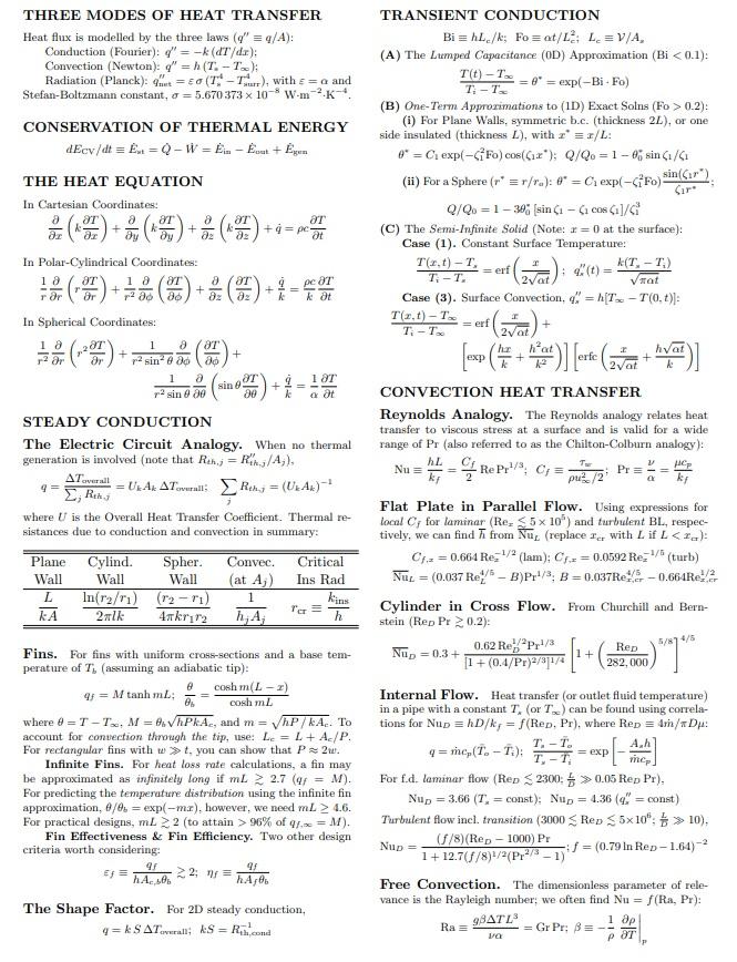 Solved Heaet Transfer Please, Use this formula sheet to | Chegg.com