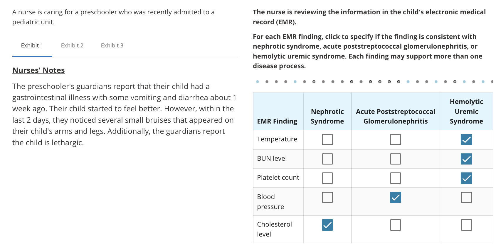 pediatric-unit-record-emr-for-each-emr-finding-chegg