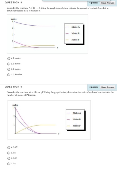 Solved Consider the reaction: A + 2B rightarrow P. Using the | Chegg.com