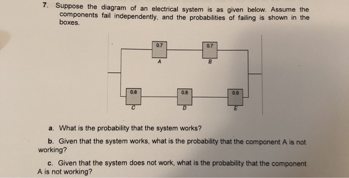 Solved 7. Suppose The Diagram Of An Electrical System Is As | Chegg.com