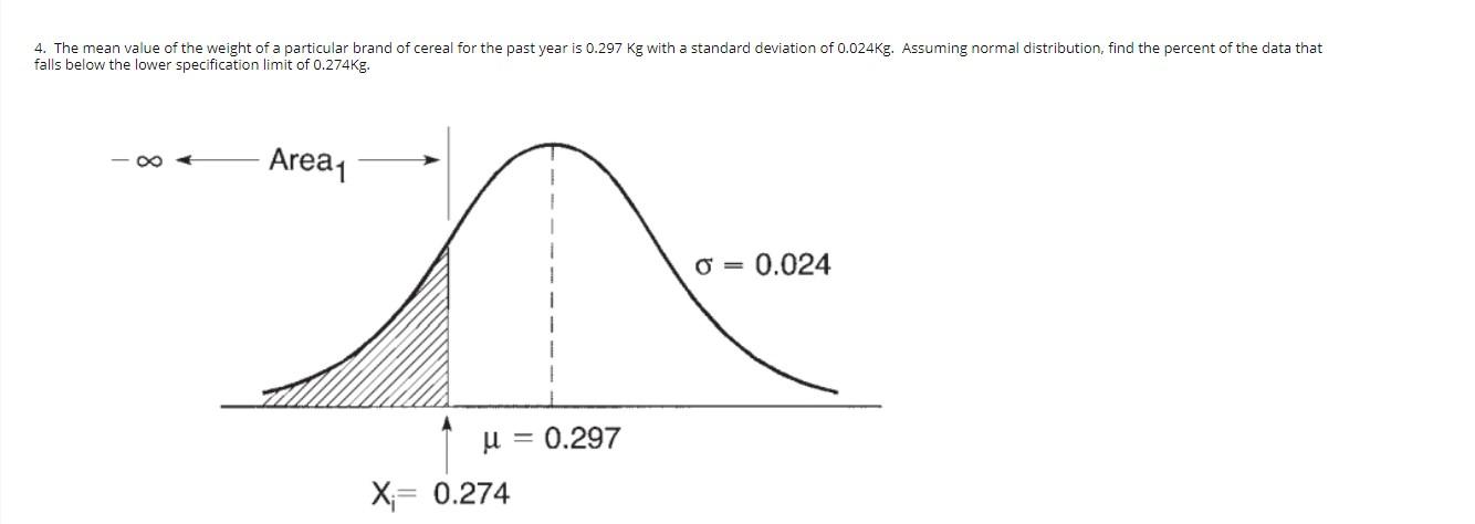 solved-4-the-mean-value-of-the-weight-of-a-particular-brand-chegg