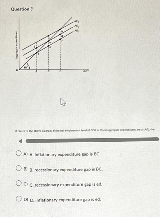 Solved Question \& 8. Refet to the above diagram If the | Chegg.com