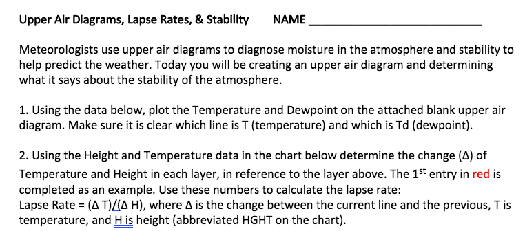 Solved Upper Air Diagrams, Lapse Rates, & Stability NAME | Chegg.com