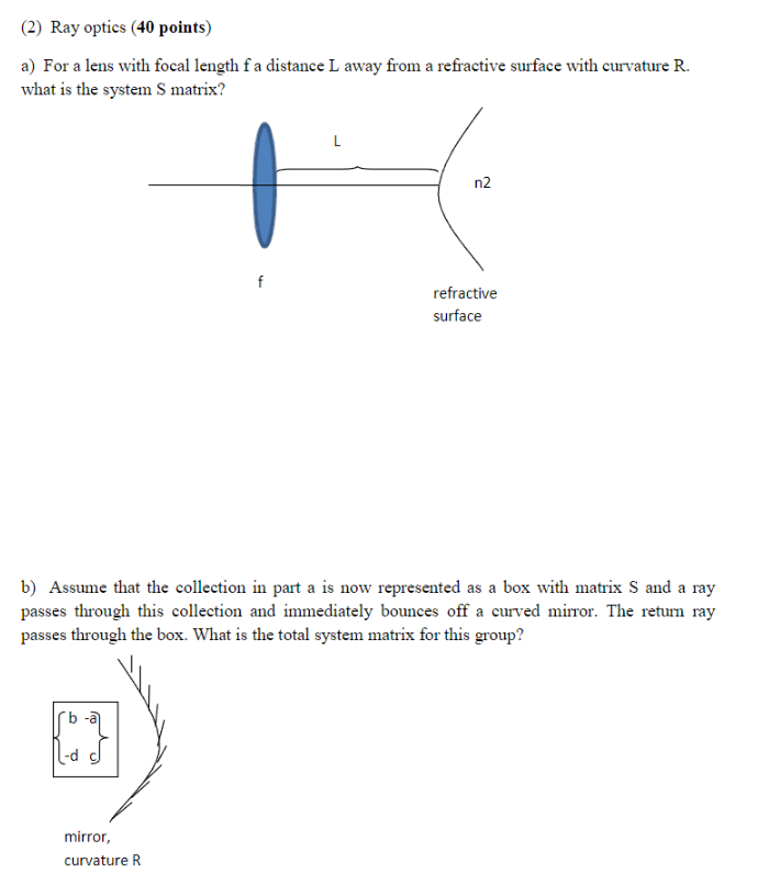 Solved (2) Ray optics (40 points) a) For a lens with focal | Chegg.com
