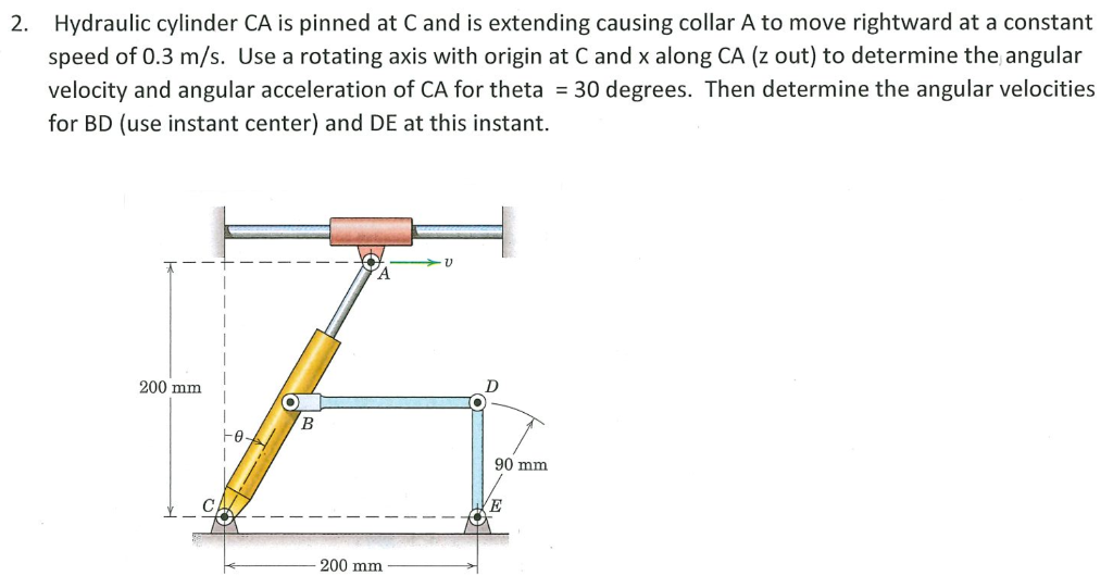Solved Hydraulic cylinder CA is pinned at C and is extending