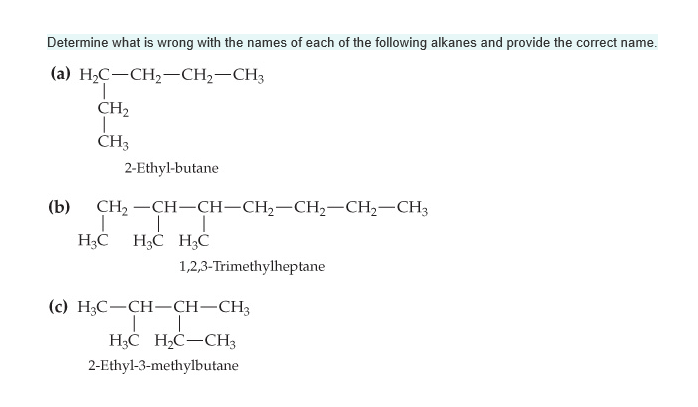 Solved Determine what is wrong with the names of each of the | Chegg.com