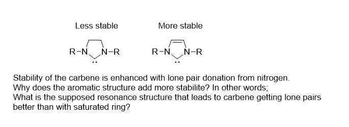 Solved Something that i dont understand about n-heterocyclic | Chegg.com
