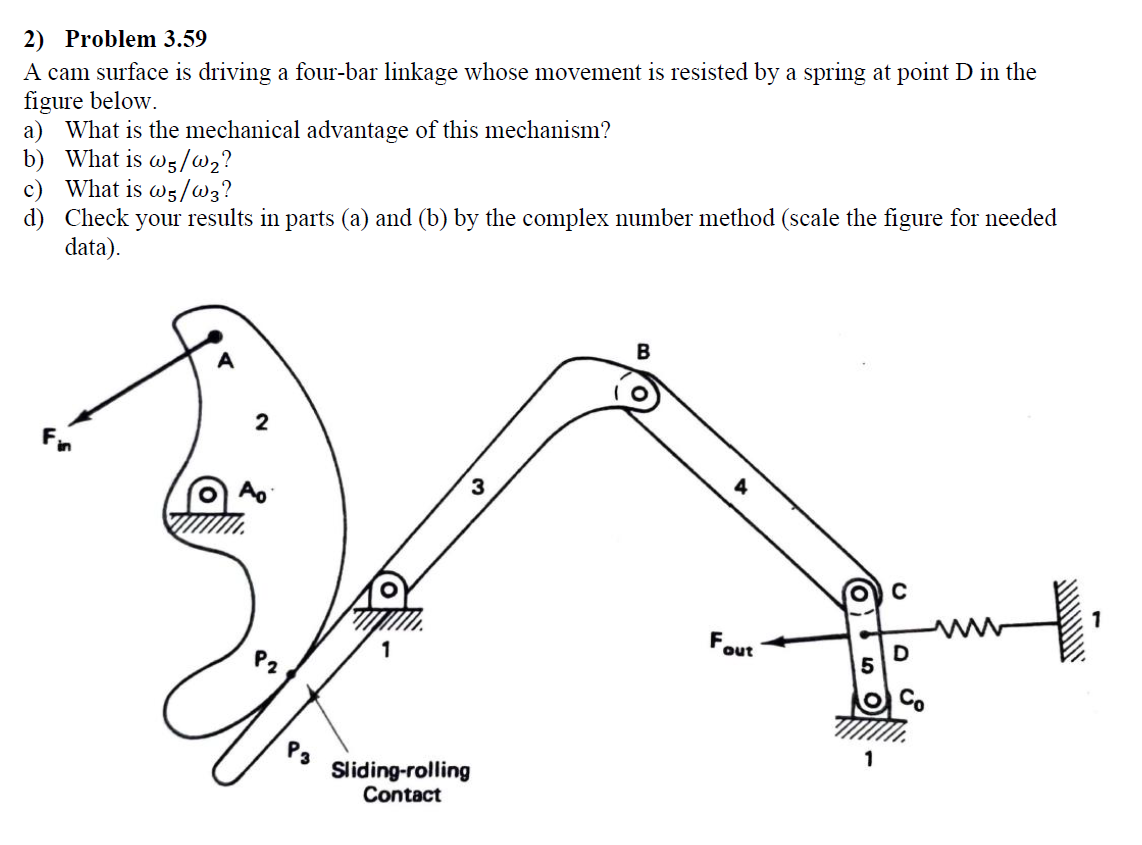 2 Problem 3 59 A Cam Surface Is Driving A Four Bar Chegg Com