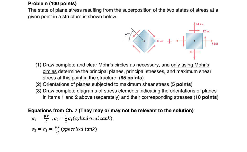Solved Problem (100 points) The state of plane stress | Chegg.com