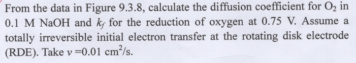 Solved From the data in Figure 9.3.8, calculate the | Chegg.com