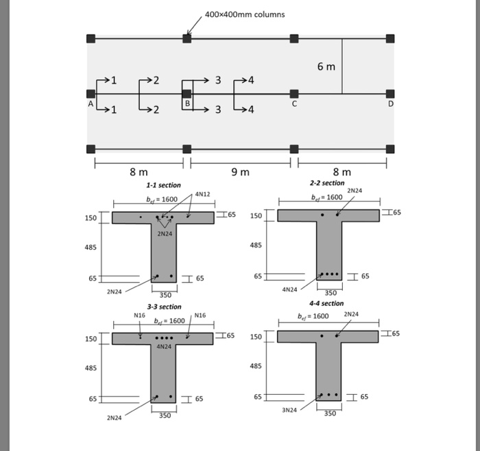 Solved A continuous three spans beam with centretocentre