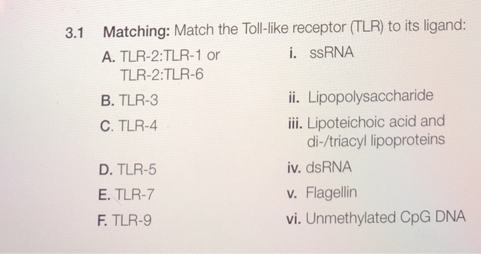Solved 3.1 Matching: Match the Toll-ike receptor (TLR) to | Chegg.com