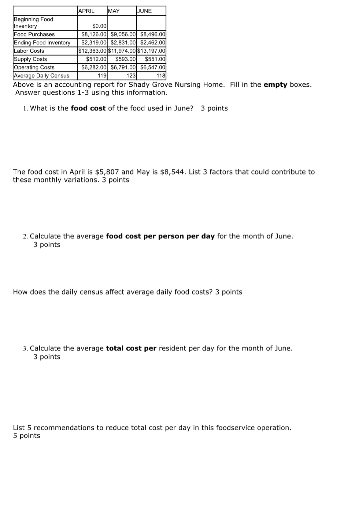 solved-above-is-an-accounting-report-for-shady-grove-nursing-chegg