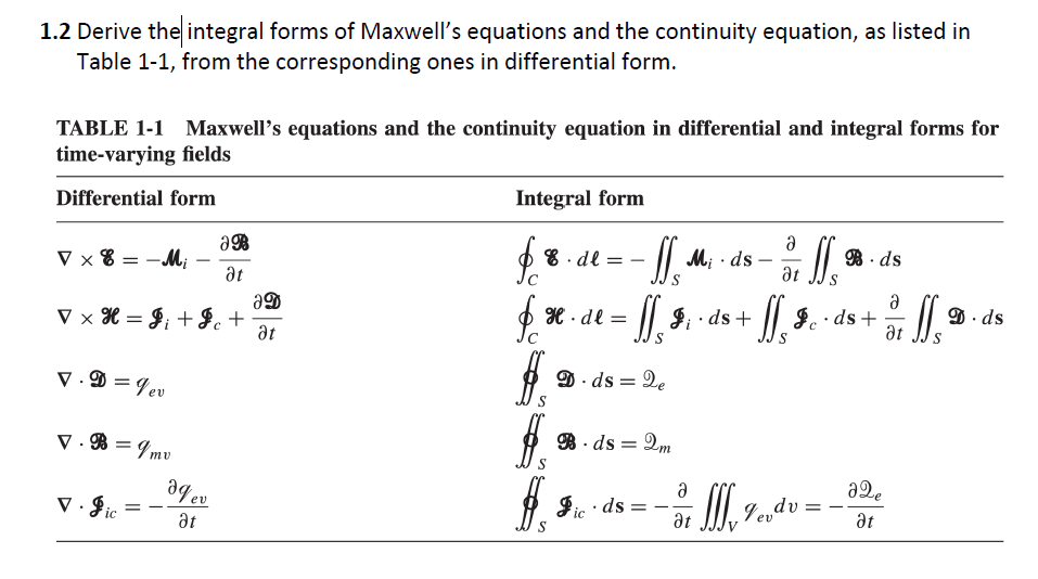 Solved 2 Derive The Integral Forms Of Maxwell's Equations | Chegg.com