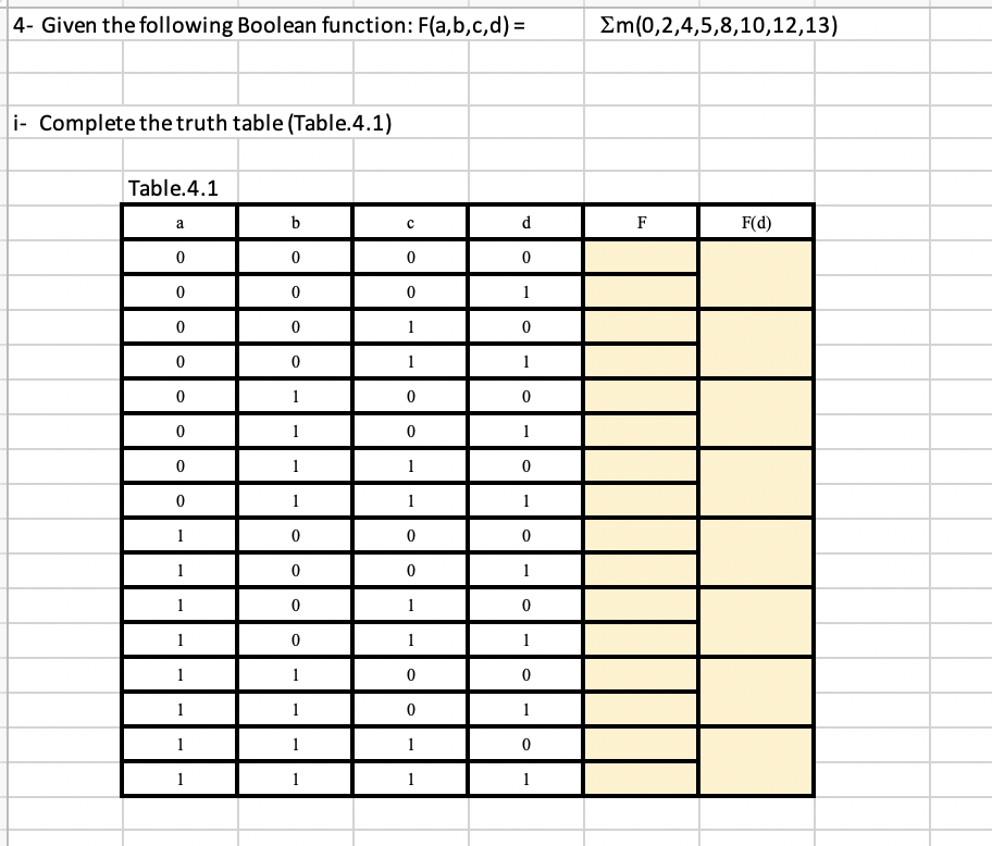 Solved 4- Given the following Boolean function: F(a,b,c,d) = | Chegg.com