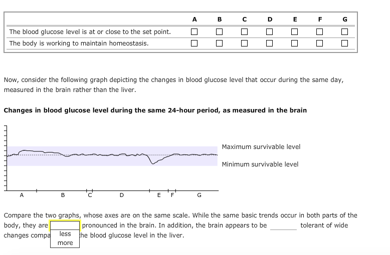 solved-compare-the-two-graphs-whose-axes-are-on-the-chegg