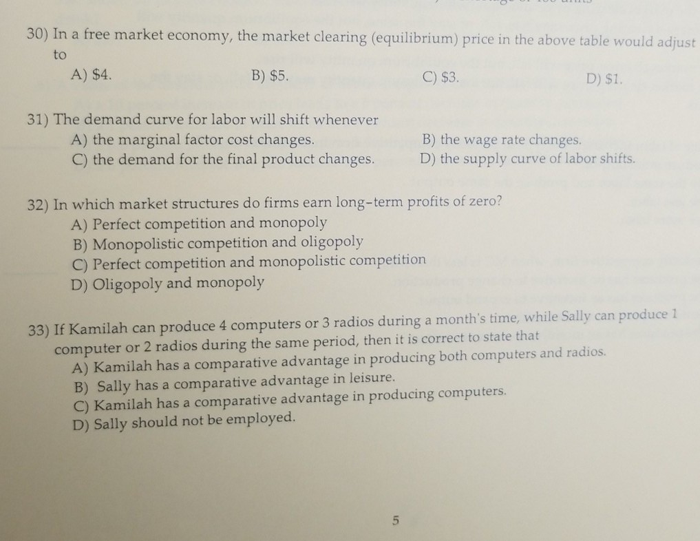 solved-30-in-a-free-market-economy-the-market-clearing-chegg