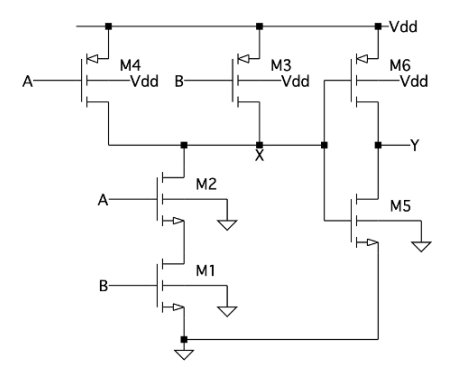 Solved You have designed a miminum-sized gate as shown | Chegg.com