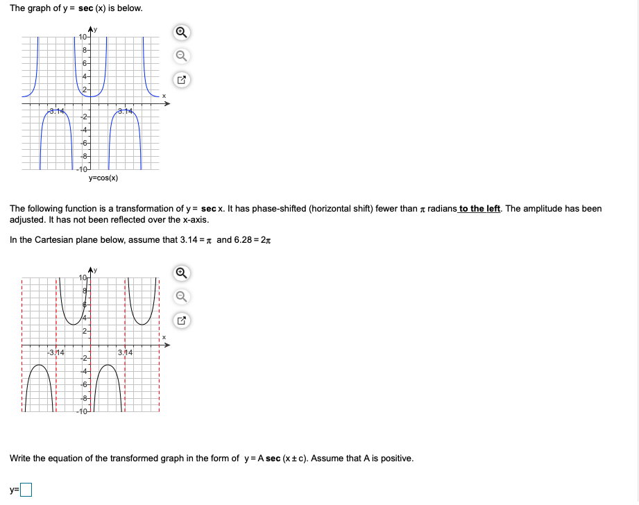 Solved The graph of y = sec (x) is below. у 10- obb 4 LY 2- | Chegg.com