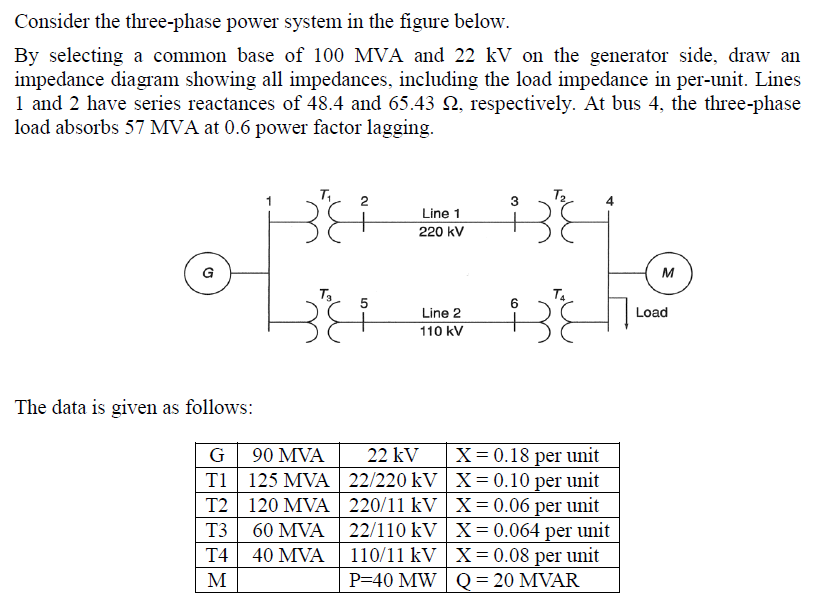 Solved Consider the three-phase power system in the figure | Chegg.com