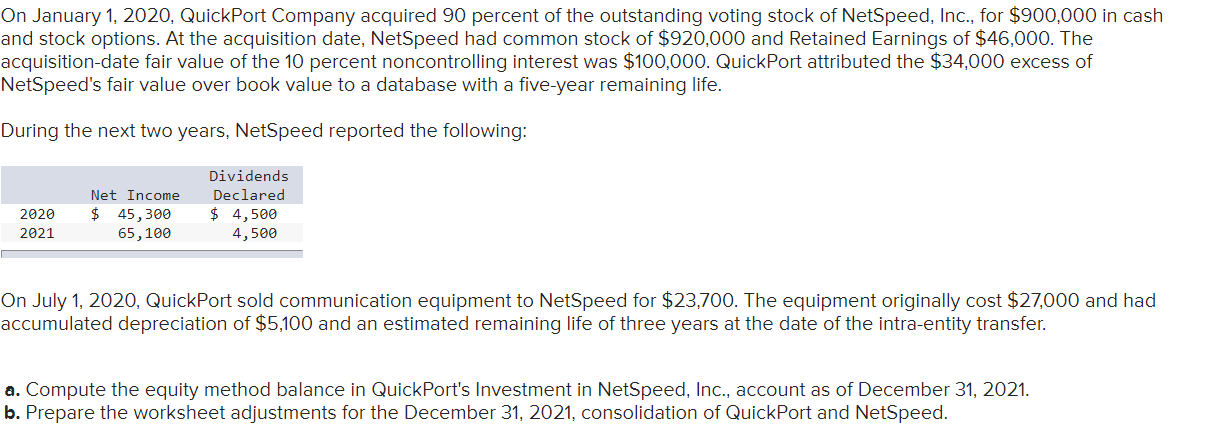 solved-on-january-1-2020-quickport-company-acquired-90-chegg