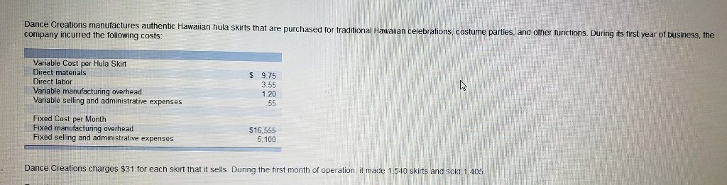 Solved Dance Creations Manufactures Authentic Hawaiian Hu Chegg Com