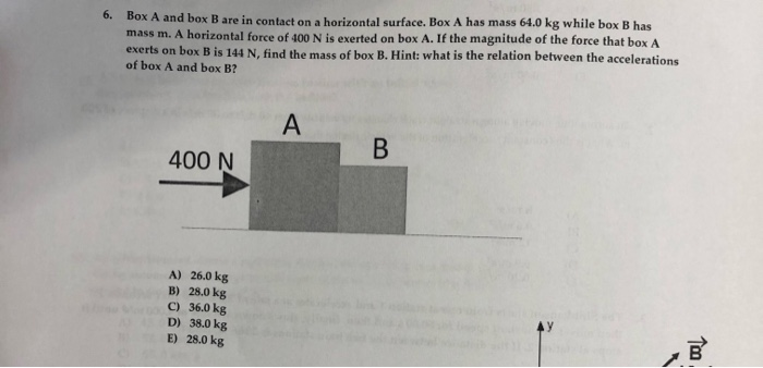 Solved Box A and box B are in contact on a horizontal | Chegg.com