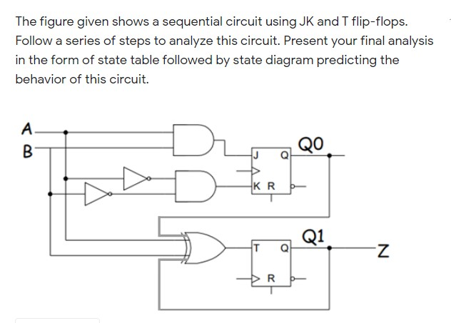 Solved The figure given shows a sequential circuit using JK | Chegg.com