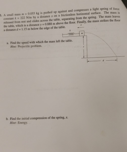 Solved 1. A small mass m 0.055 kg is pushed up against and