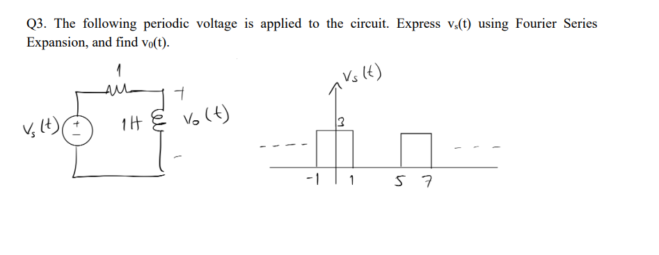 Solved Q3. The following periodic voltage is applied to the | Chegg.com