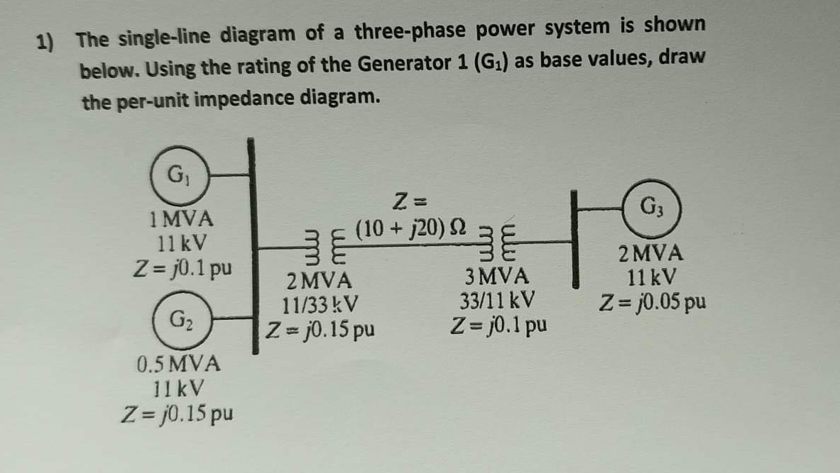 Solved The single-line diagram of a three-phase power system | Chegg.com