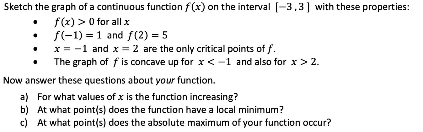 Solved Sketch the graph of a continuous function f(x) on the | Chegg.com