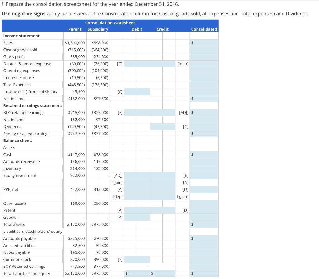 Solved Prepare consolidation spreadsheet for intercompany | Chegg.com