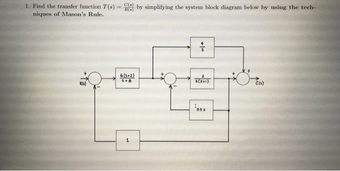 Solved by simplifying the system block diagram below by | Chegg.com