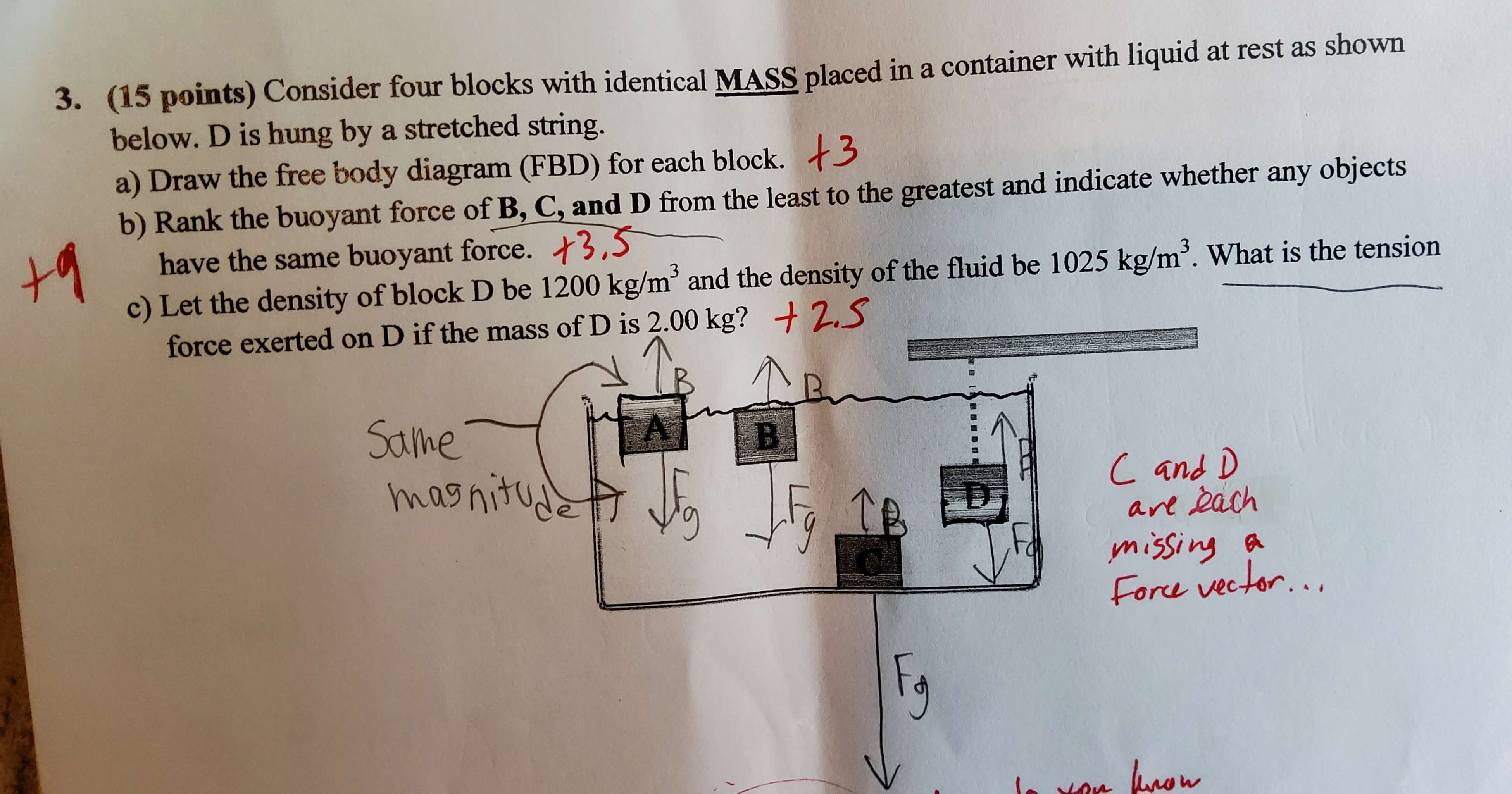 Solved 3. (15 points) Consider four blocks with identical | Chegg.com