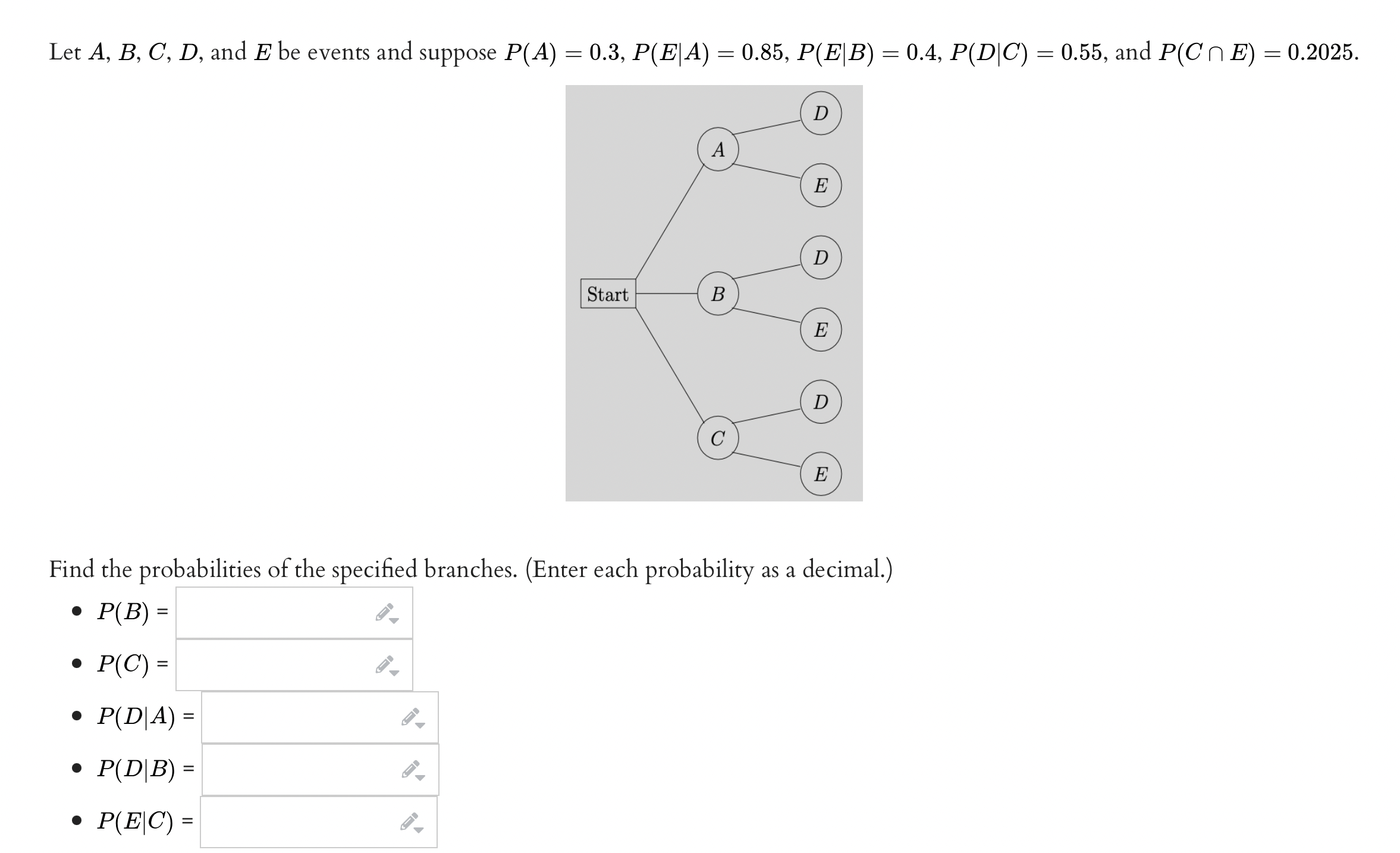 Solved Find The Probabilities Of The Following Events. | Chegg.com