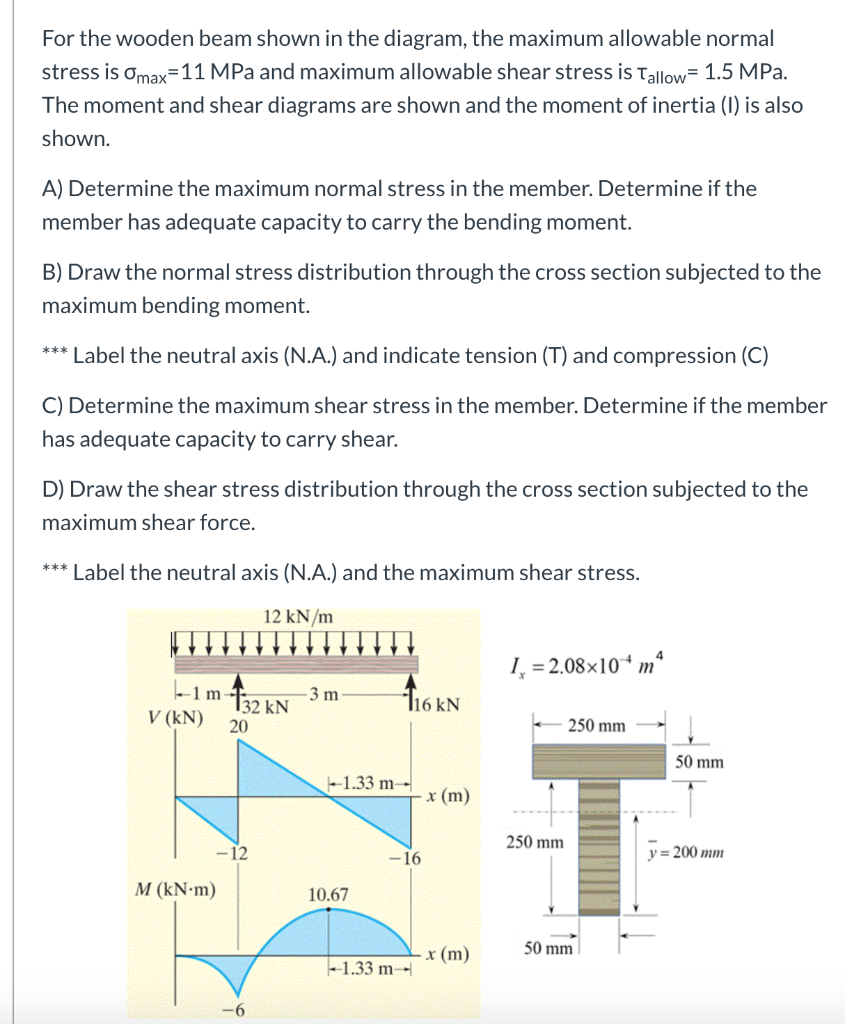 Solved For the wooden beam shown in the diagram, the maximum | Chegg.com