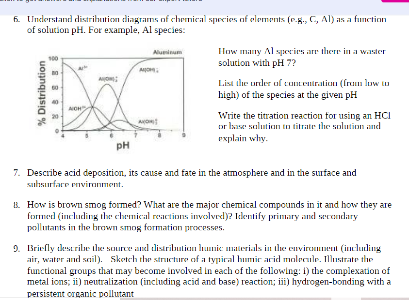 6. Understand distribution diagrams of chemical species of elements (e.g., C, Al) as a function of solution \( \mathrm{pH} \)